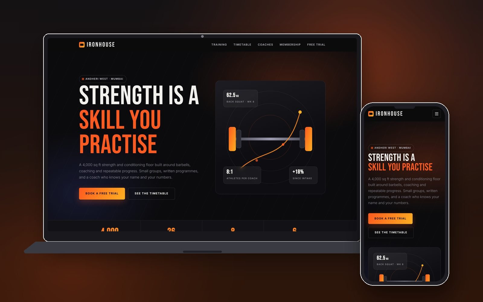 IRONHOUSE gym sample website shown on a laptop and a phone